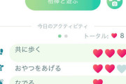 【ポケモンGO】卵は孵化するんだが、相棒の距離のハートがカウントされないんだけど・・・