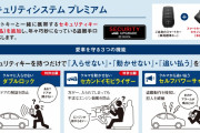 トヨタの盗難防止システム「トヨタセキュリテイシステムプレミアム」１０月から発売！
