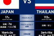 【悲報】元日開催のサッカー日本代表戦が“お祭りムード”にはならない理由ｗｗｗｗｗｗｗ