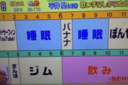 平井堅さんの1日ワロタｗｗｗ