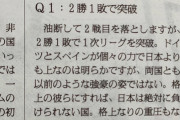 勝村政信さんとかいうサッカー大好き芸能人、日本のGL突破を完全予想