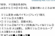 【おすすめ】このミリムパ過去一安定して良かったわ！！！！！！！【パズドラ】