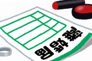 【悲報】市村正親と篠原涼子が離婚
