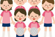 【画像】女子バレーチーム「えちえち写真対策してみた！」