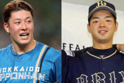 日本ハム・吉田輝星とオリックス・黒木優太の交換トレードが成立