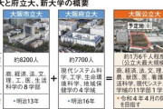 【速報】吉村知事「大阪公立大の公用語を英語に、海外に合わせ全学生秋入学に」大阪、日本語を放棄して楽天化ｗｗｗｗｗ