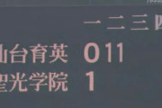 【仙台育英vs聖光学院】仙台育英、２回に一挙１１点！！！！！！！！！