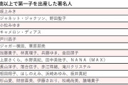 ｢35歳で妊娠率がガクッと落ちる説｣を恐れなくていい…｢40代前半の高い出産可能性｣を示す衝撃データ