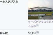 水戸のスタジアムの収容人数1万人　←これ