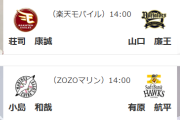 有原の最多勝　杉山のセーブ王の可能性が出てくる