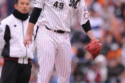 関口宏「野球…がお好きなようですね？同じ球団に複数回入団した助っ人5人答えよ！」