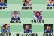 【朗報】ドラゴン久保竜彦が選ぶ“日本代表歴代最強ベスト11ｗｗｗｗｗ