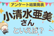 みんなが選ぶ「小清水亜美さんが演じるキャラといえば？」ランキングTOP10！【2024年版】