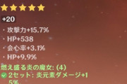 【原神】450周以上も火魔女回ってようやく出た会心ダメ帽子がこれな。俺、何か悪いことしたか？ほんまにしんどいわ