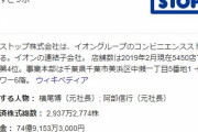 ミニストップ、本部に納めるロイヤルティーを廃止へ