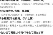 【悲報】ハイスペ限定街コンの「男の参加条件」、厳しすぎて草ｗｗｗｗｗ