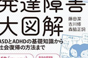 【図画像】なぜ、なんJやツイッターにはやたらと「発達障害」の者がいるのか・・・？　その理由が判明する