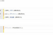 阪神３ー２巨人　試合結果　甲子園球場　2023/5/27