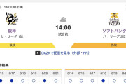 【虎実況】[6月22日] 阪神 vs ソフトバンク 3回戦（甲子園）14:00～