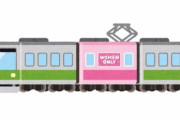 中国の鉄道会社、女性専用車両を拒否　「男性の平等に公共資源を利用する権利を排除するものである」