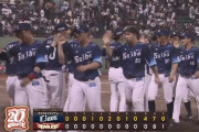 【楽天対西武10回戦】西武が４－０で楽天に勝利し６月初の連勝！今井が８回８奪三振無失点で１カ月半ぶり４勝目＆楽天戦は１３連勝！楽天は３連敗