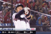 大谷翔平の名前が「風張蓮」だったらもっと人気出てたよな