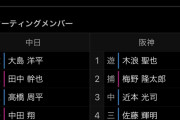 【悲報】岡田監督壊れる