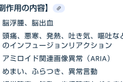 【超悲報】認知症最新治療薬『レカネマブ』の副作用、限界突破