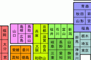 もしも都道府県が一つのクラスになったら