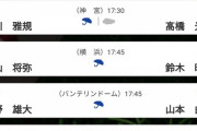 【6/3交流戦順位スレ】中=De=巨オ-/ロ楽/-ヤ神広-公西-ソ