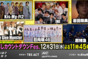 【速報】日向坂46、CDTV年越しFes.出演決定！！！