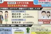 ワクチン接種が大学で出来る”慶應”と出来ない早稲田上智マーチで格の差が出てしまう