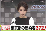 【速報】東京都、新たに３７２人新型コロナウイルスに感染確認（２０２０年１２月１日）