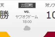 ホークス対イーグルス ミランダ-則本 18:00～（ヤフオクドーム）