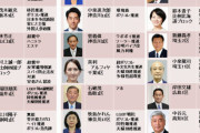 【画像】さて、次は総選挙。落選させるべき自民党議員20人がこちら！