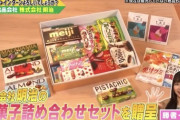俺たちの陽菜ちゃん、明治さんから大量のお菓子をいただく