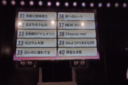 【速報】AKB48 カップリングリクアワ  31位～50位発表！！