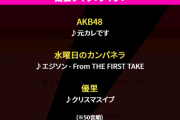 今夜放送「CDTVライブライブ」タイムテーブル公開！