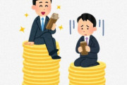 「ゲーム業界の平均年収ランキングTOP20」が発表されるｗｗｗｗｗｗｗｗｗ