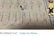 【画像】なろう系小学校教師「このガキ、まだ教えてない漢字使ってやがる…せやっ！」