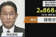 投資家からの支持率3%の岸田総理､東証大納会に出席