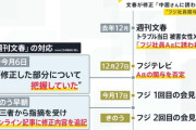 【悲報】週刊文春、フジ記事は1/6にデマだと認識してたが昨日まで隠蔽してた事が発覚