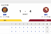 【才木の試合以外は全敗という新記録樹立】 T 1-4 E [6/6]　楽天3連勝！鈴木大地先制打、藤井8回途中1失点自らタイムリー