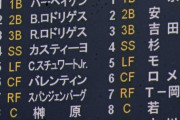 【悲報】楽天、電光掲示板でめちゃくちゃなスタメンを組まされる