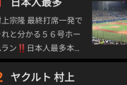 【野球】ヤクルト村上宗隆選手「村上56号」が「＃Twitterトレンド大賞 2022」ニューストレンドワード