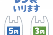 「レジ袋有料化」←これって結局やる意味あったの？