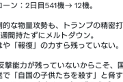 【悲報】イラン軍、事実上の戦闘不能へ。ドローン、ミサイルが底をつく