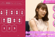 櫻坂46小池美波、幻の9th選抜落ちから一気に“櫻エイト”裏センターへ！映画でも舞台裏での熱い想いが描かれ1stシングルで大抜擢！【そこ曲がったら、櫻坂？】