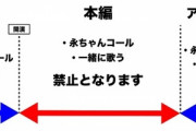 音楽業界がどんどん頭おかしくなる