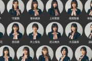 【神GIF】櫻坂46の『選抜』って何で判断してるんだ？？？